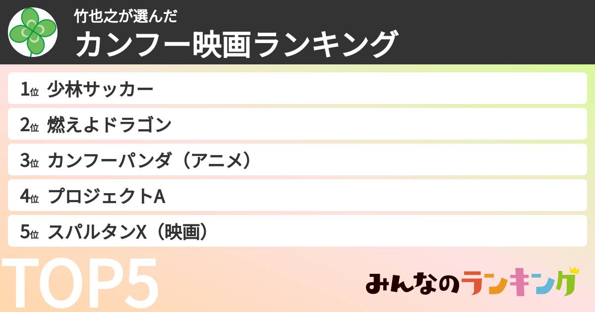 竹也之さんの「カンフー映画ランキング」