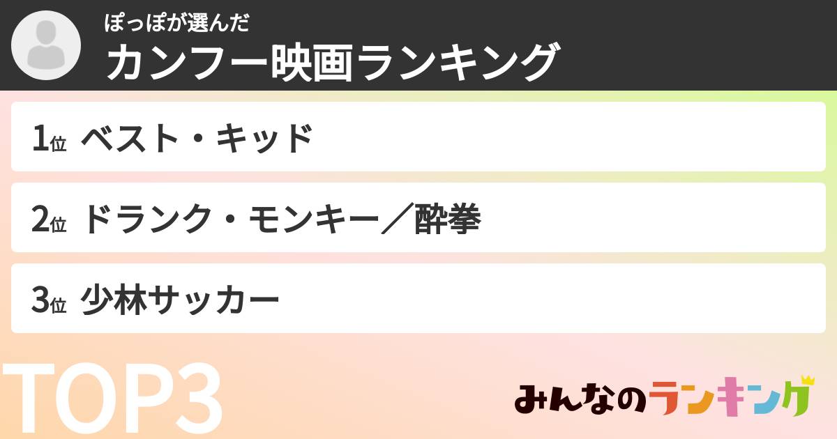 ぽっぽさんの「カンフー映画ランキング」