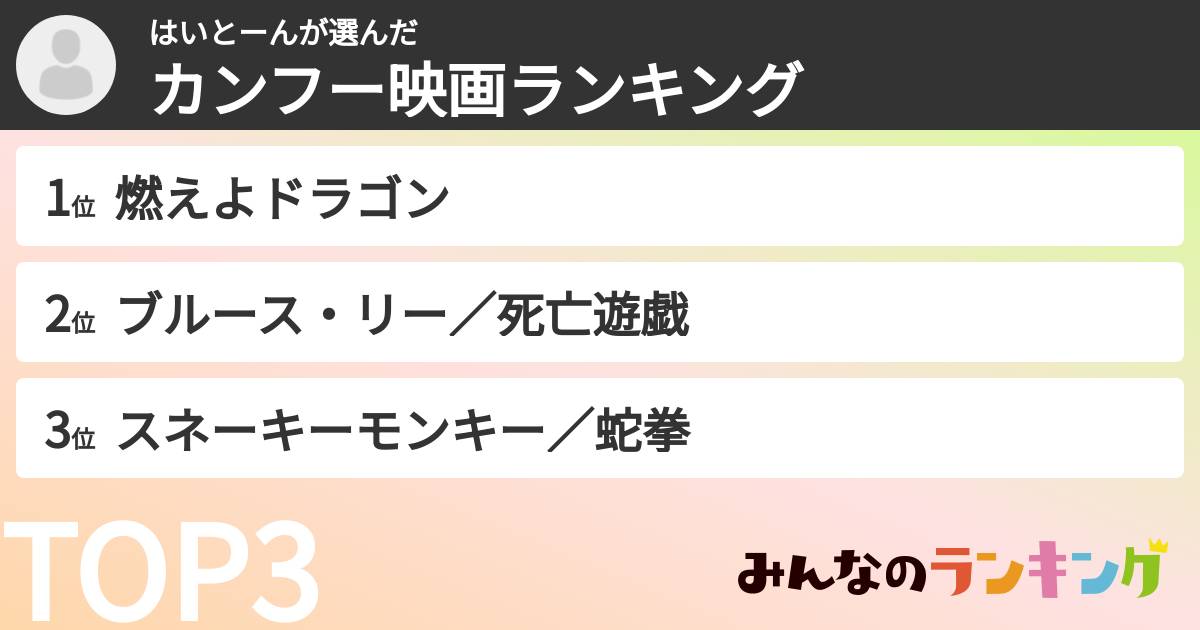 はいとーんさんの「カンフー映画ランキング」