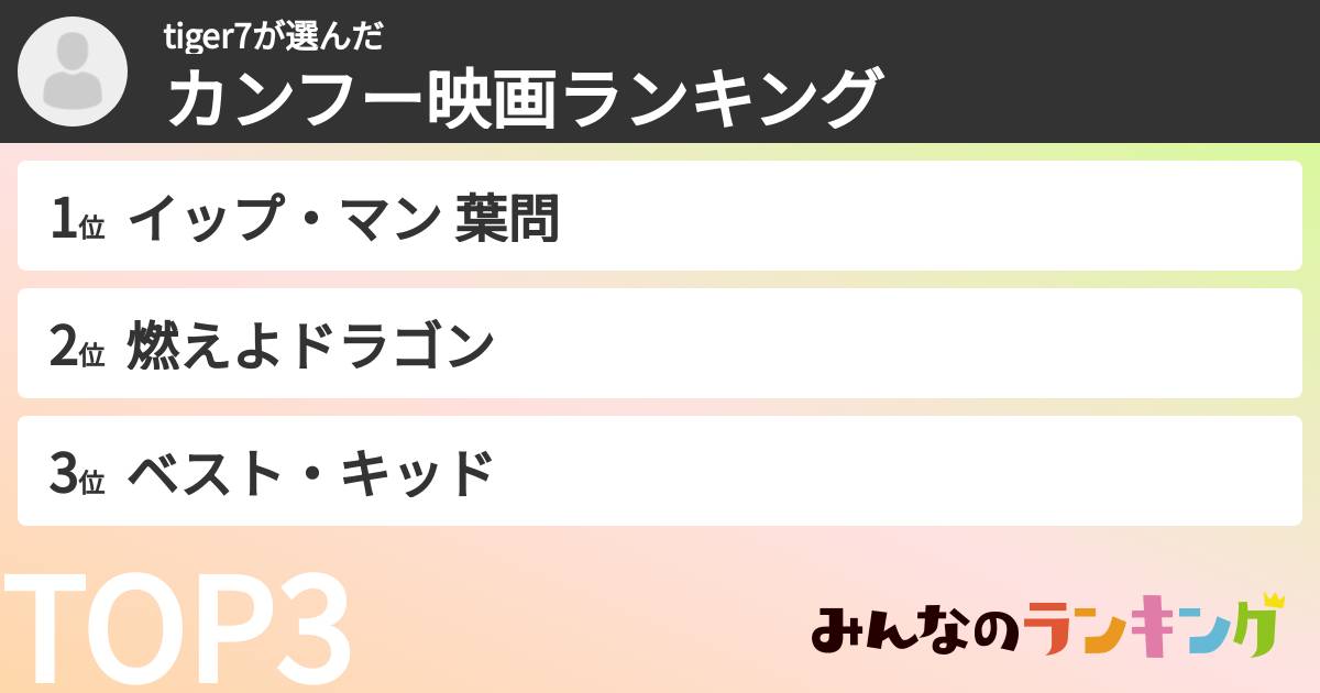 tiger7さんの「カンフー映画ランキング」