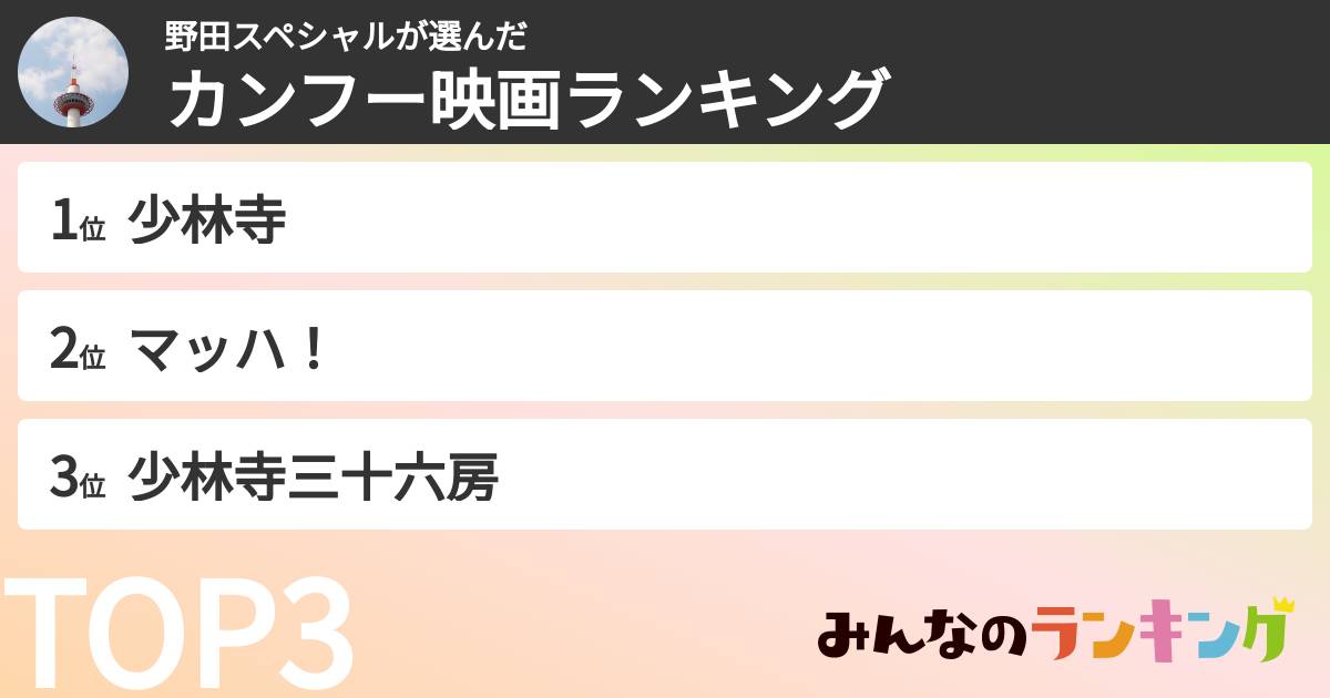 野田スペシャルさんの「カンフー映画ランキング」