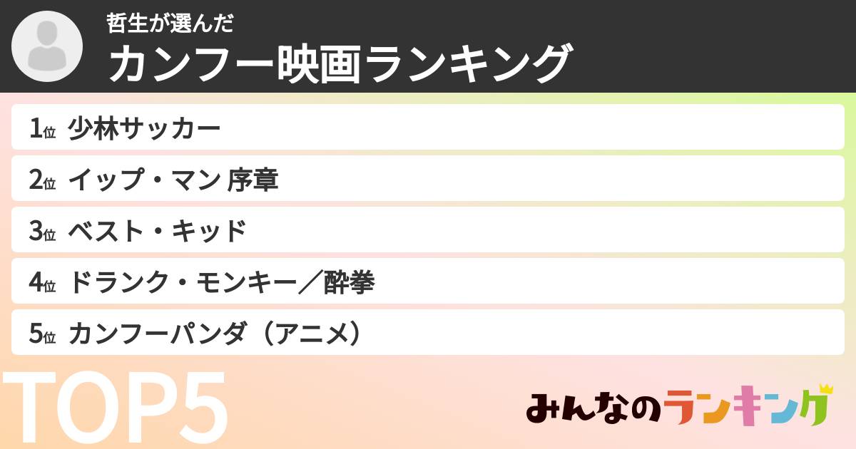 哲生さんの「カンフー映画ランキング」