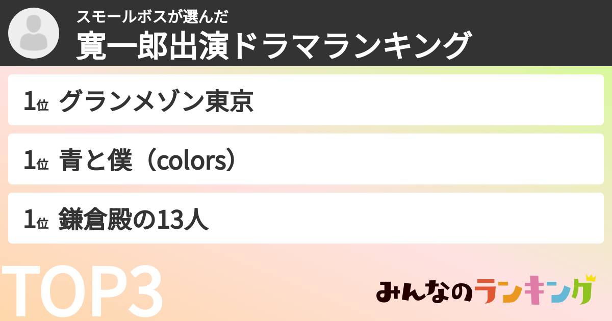 スモールボスさんの「寛一郎出演ドラマランキング」
