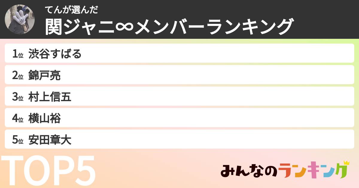 てんさんの「SUPER EIGHTメンバーランキング」
