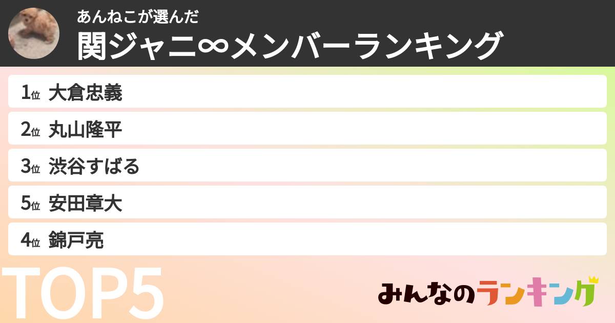 あんねこさんの「SUPER EIGHTメンバーランキング」