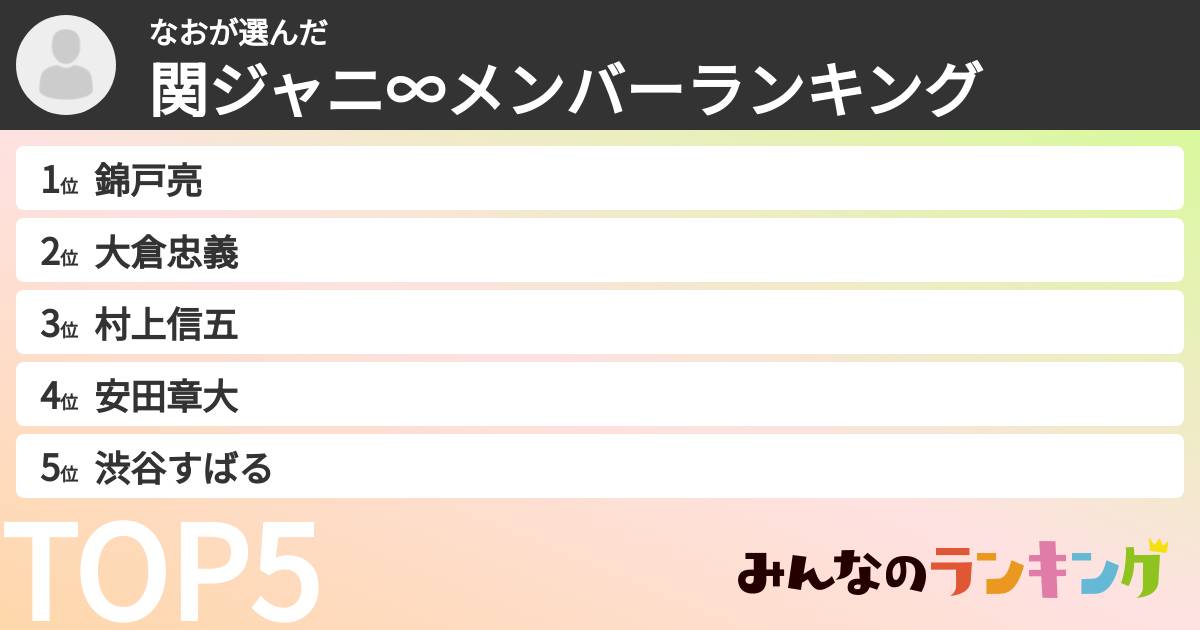 なおさんの「SUPER EIGHTメンバーランキング」