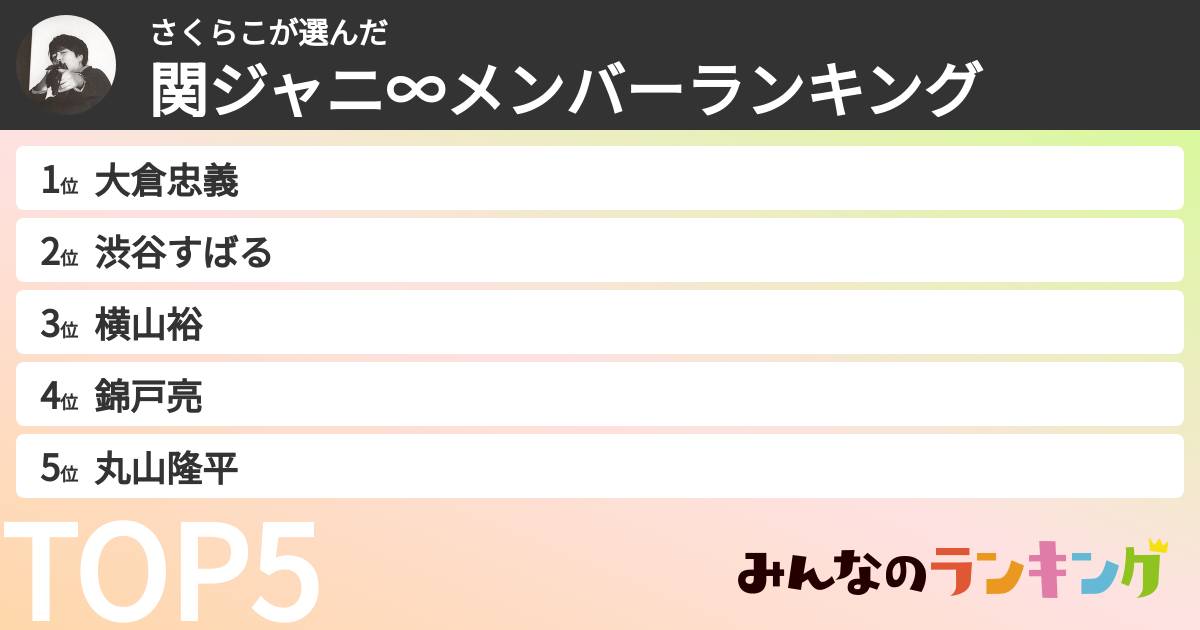 さくらこさんの「SUPER EIGHTメンバーランキング」
