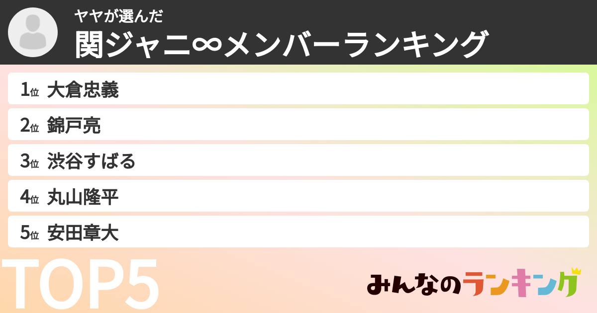 ヤヤさんの「SUPER EIGHTメンバーランキング」