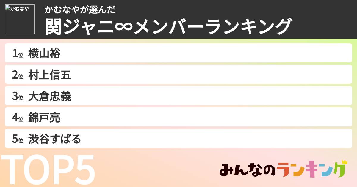 かむなやさんの「SUPER EIGHTメンバーランキング」
