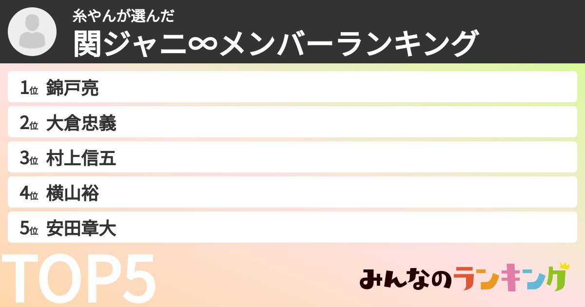 糸やんさんの「SUPER EIGHTメンバーランキング」