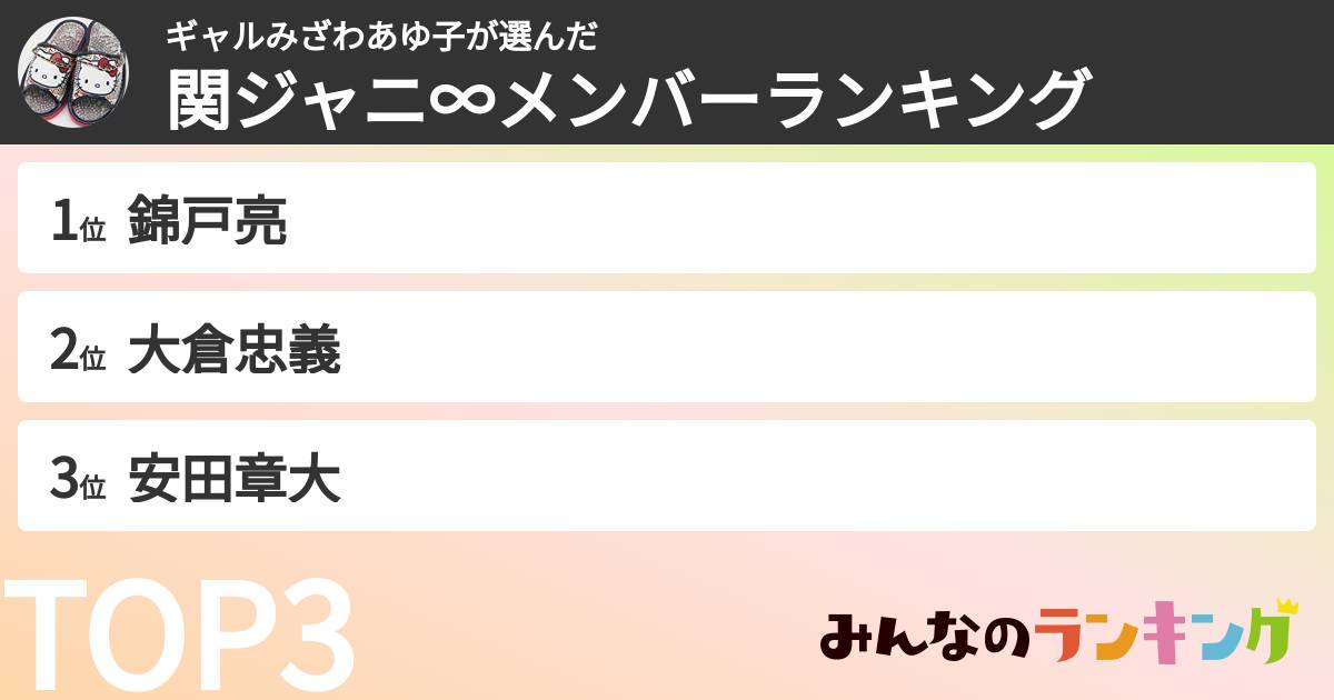 ギャルみざわあゆ子さんの「SUPER EIGHTメンバーランキング」