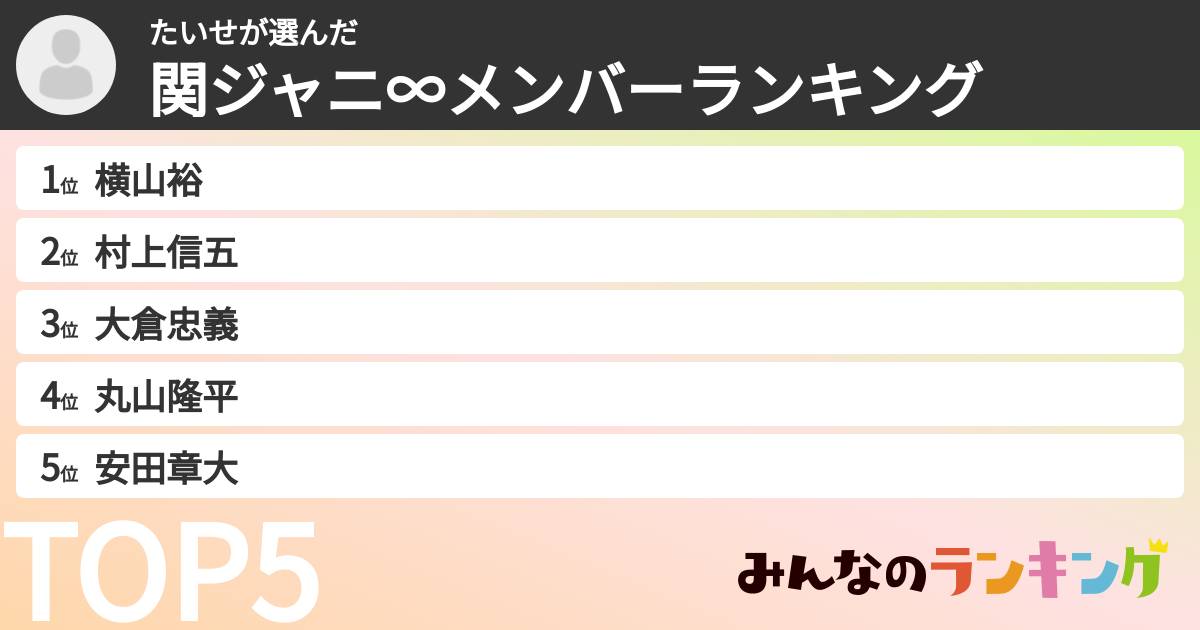たいせさんの「SUPER EIGHTメンバーランキング」