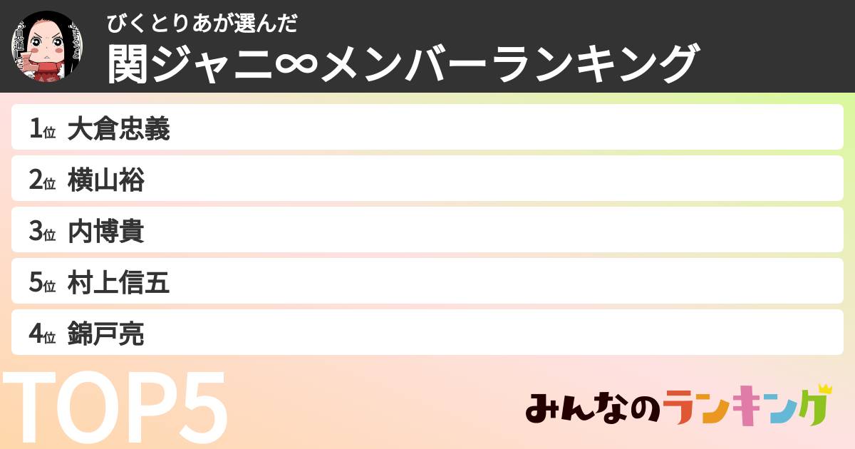 びくとりあさんの「SUPER EIGHTメンバーランキング」