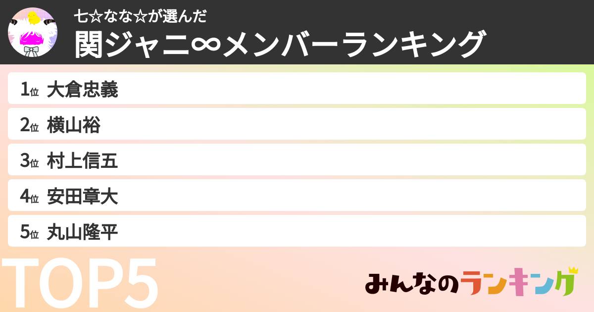 七☆なな☆さんの「SUPER EIGHTメンバーランキング」