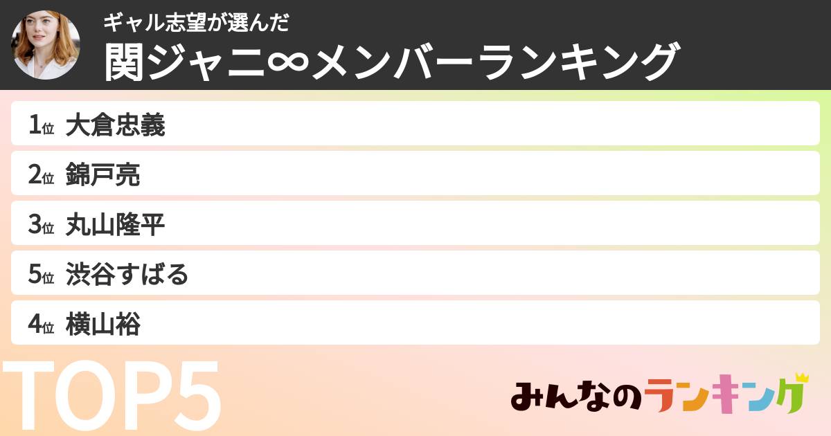 ギャル志望さんの「SUPER EIGHTメンバーランキング」