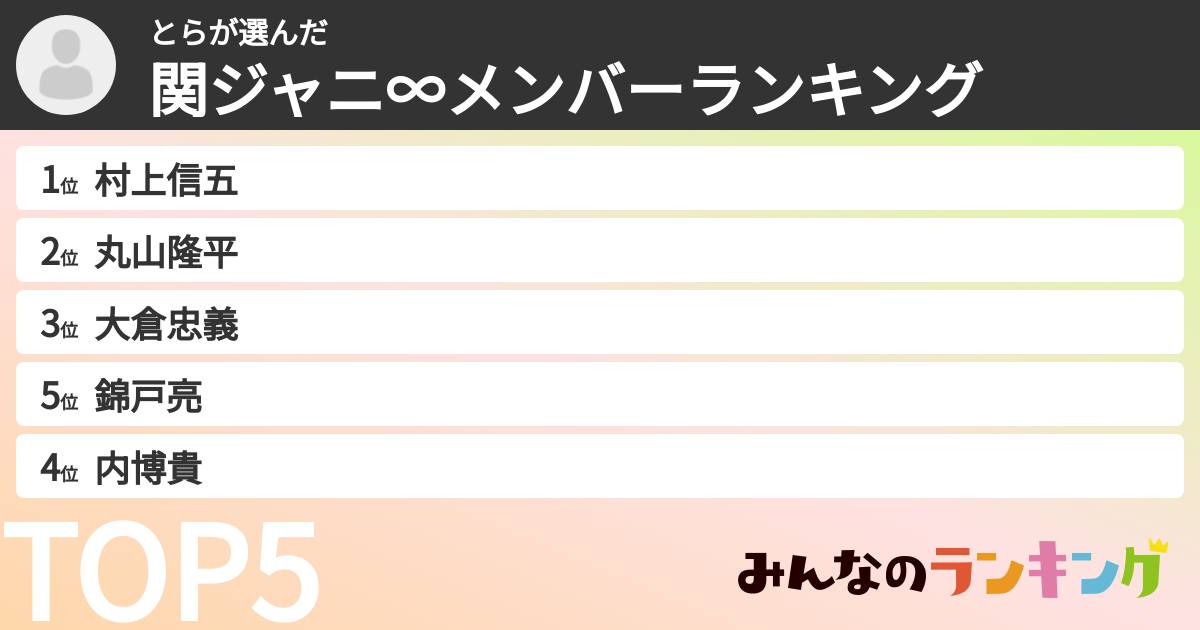 とらさんの「SUPER EIGHTメンバーランキング」