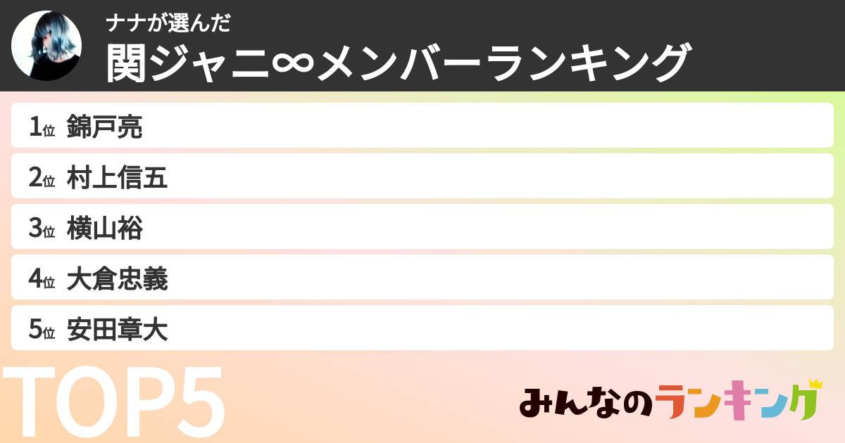 ナナさんの「SUPER EIGHTメンバーランキング」