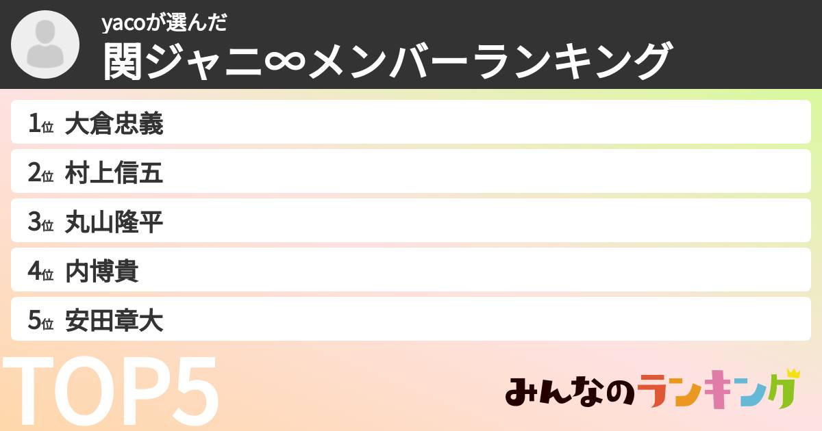 yacoさんの「SUPER EIGHTメンバーランキング」