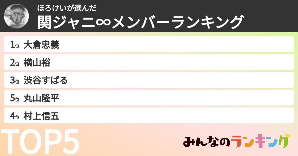 ほろけいさんの「SUPER EIGHTメンバーランキング」
