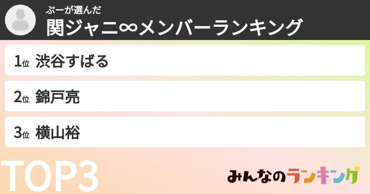 ぷーさんの「SUPER EIGHTメンバーランキング」