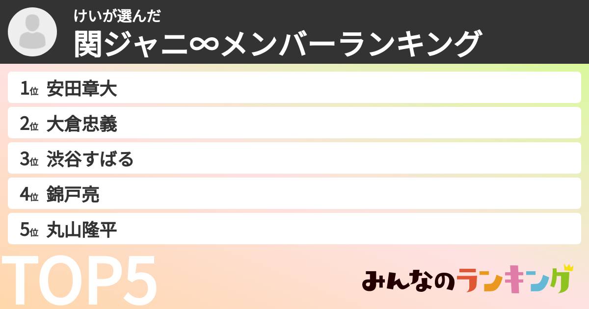 けいさんの「SUPER EIGHTメンバーランキング」