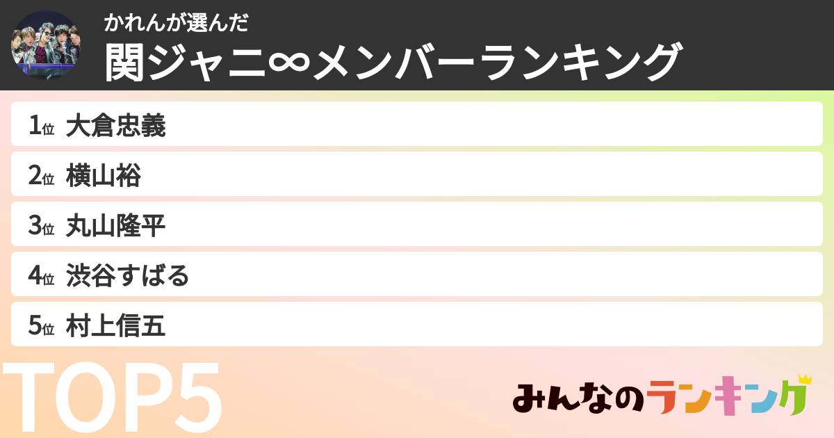 かれんさんの「SUPER EIGHTメンバーランキング」
