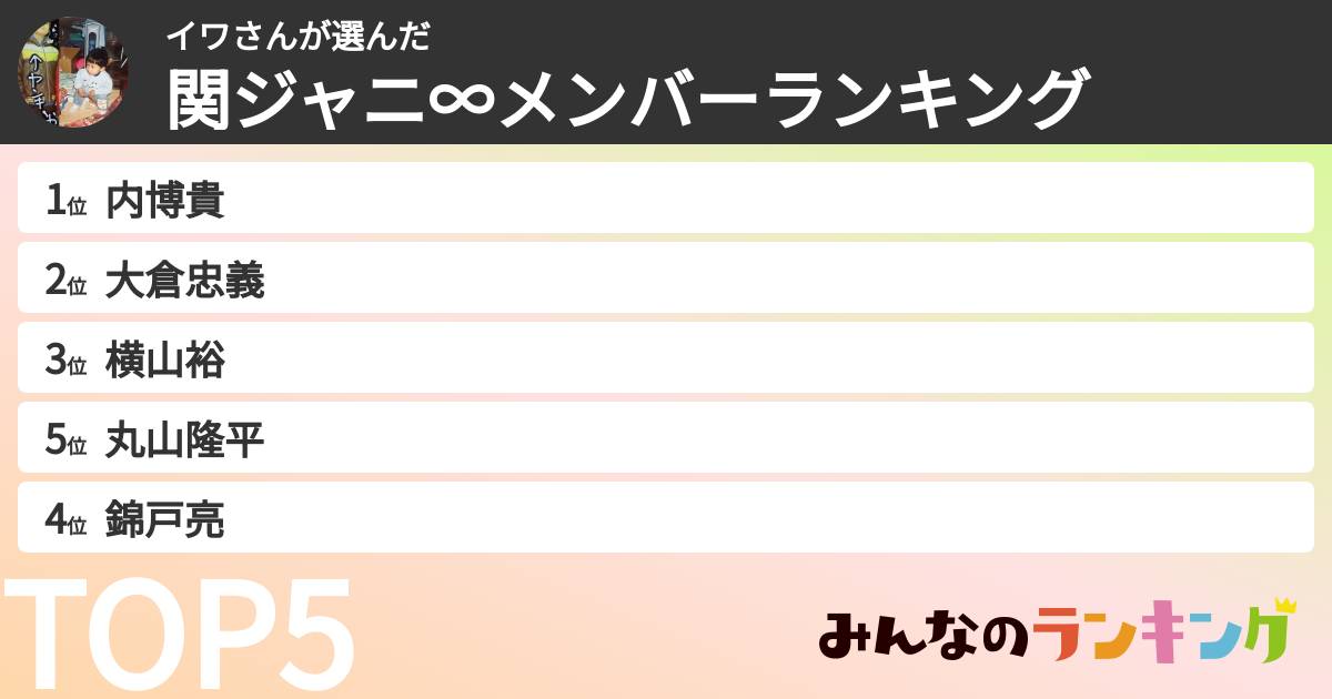 イワさんさんの「SUPER EIGHTメンバーランキング」