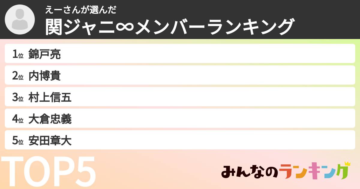 えーさんさんの「SUPER EIGHTメンバーランキング」