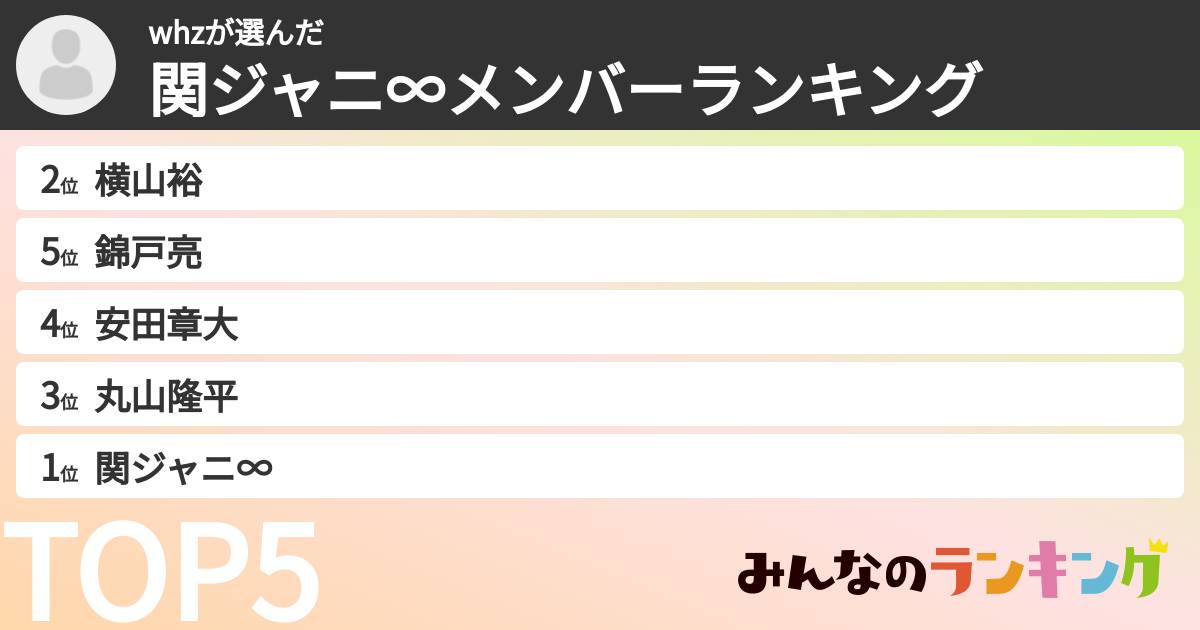 whzさんの「SUPER EIGHTメンバーランキング」