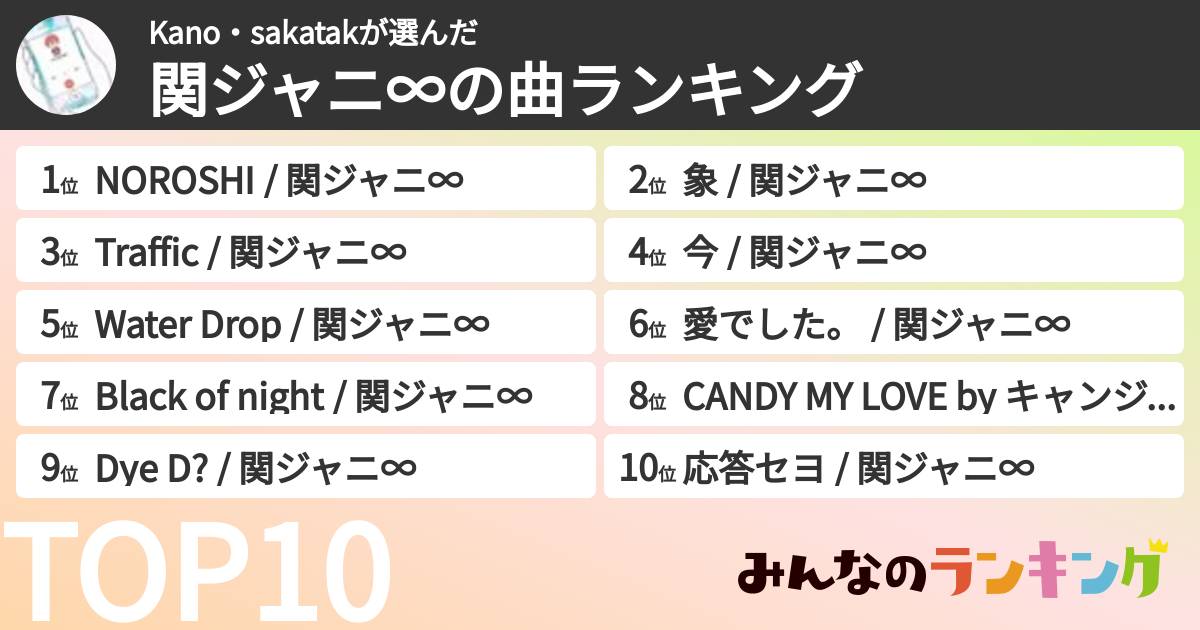 Kano・sakatakさんの「SUPER EIGHTの曲ランキング」