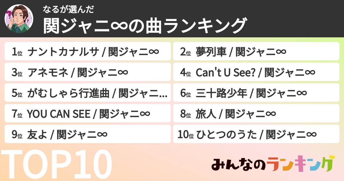 なるさんの「SUPER EIGHTの曲ランキング」