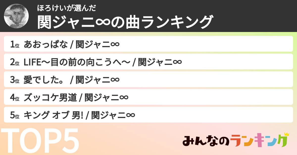 ほろけいさんの「SUPER EIGHTの曲ランキング」