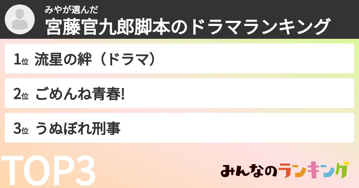 みやさんの「宮藤官九郎脚本のドラマランキング」