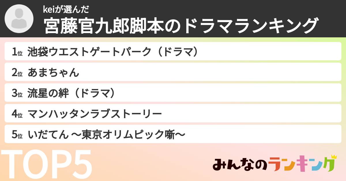 keiさんの「宮藤官九郎脚本のドラマランキング」