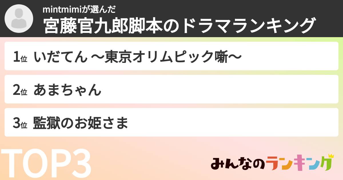 mintmimiさんの「宮藤官九郎脚本のドラマランキング」