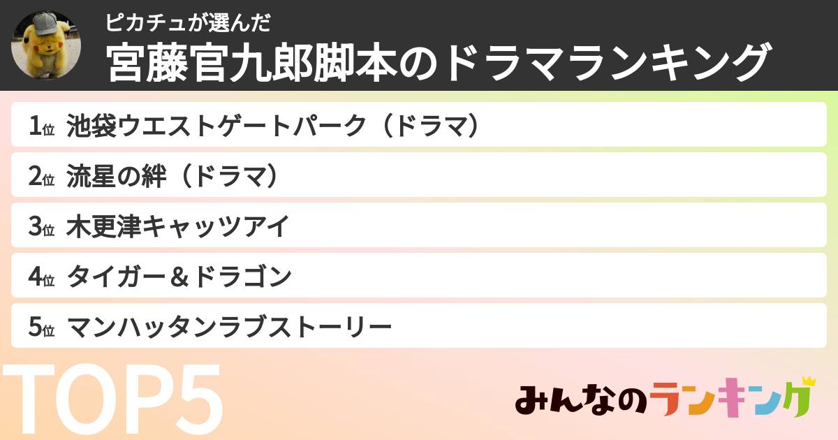 ピカチュさんの「宮藤官九郎脚本のドラマランキング」