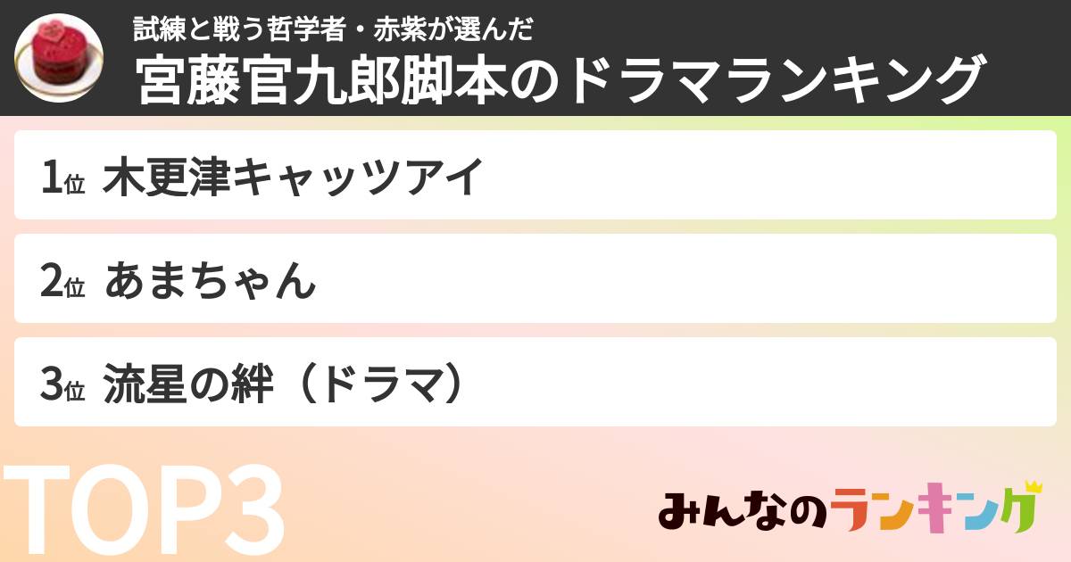 試練と戦う哲学者・赤紫さんの「宮藤官九郎脚本のドラマランキング」