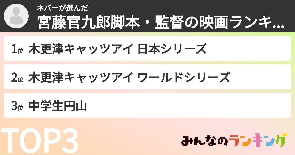 ネバーさんの「宮藤官九郎脚本・監督の映画ランキング」