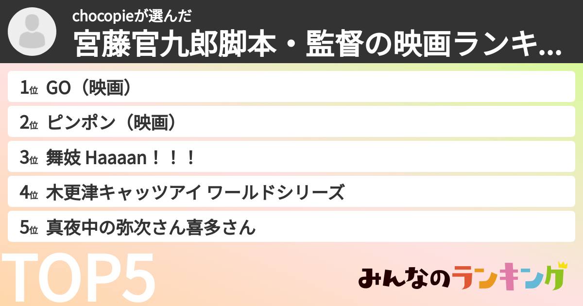 chocopieさんの「宮藤官九郎脚本・監督の映画ランキング」