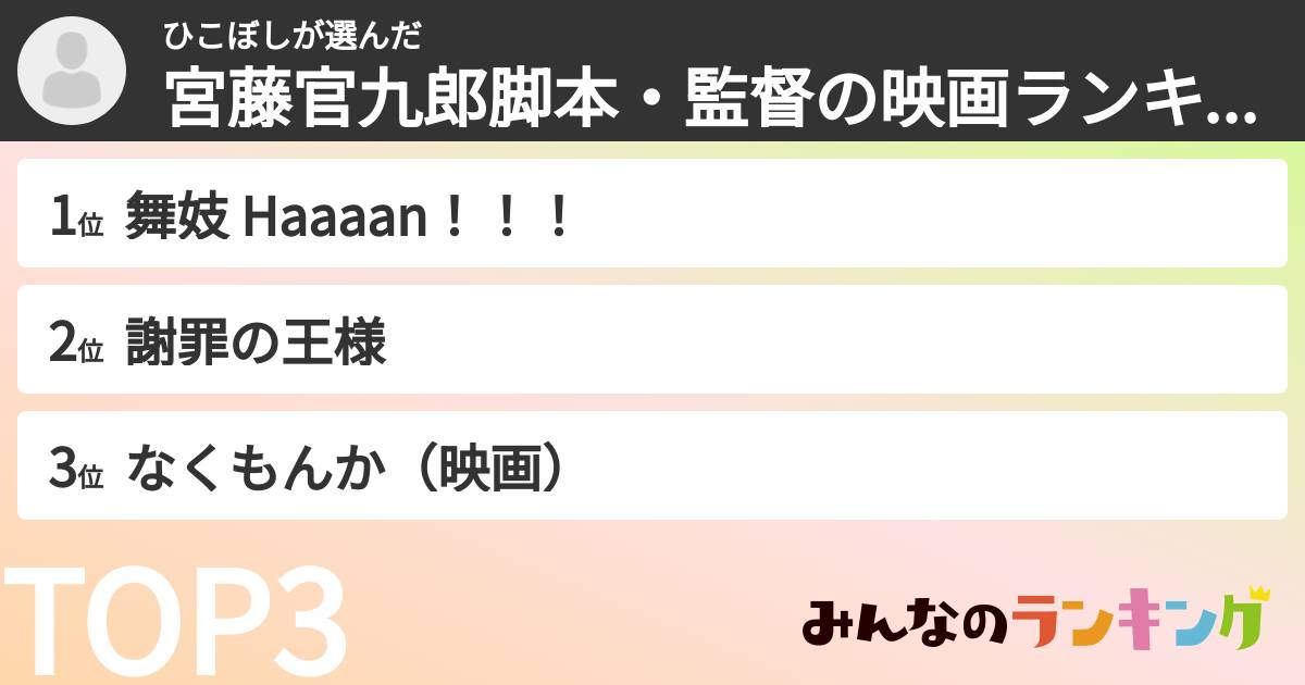 ひこぼしさんの「宮藤官九郎脚本・監督の映画ランキング」
