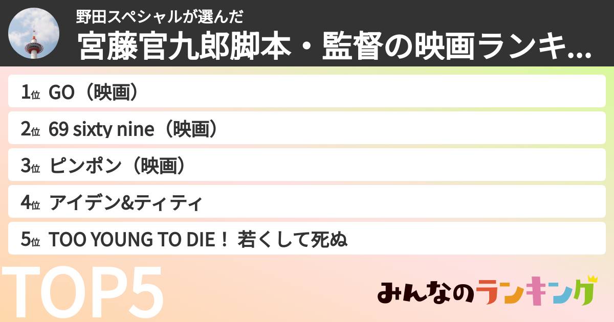 野田スペシャルさんの「宮藤官九郎脚本・監督の映画ランキング」
