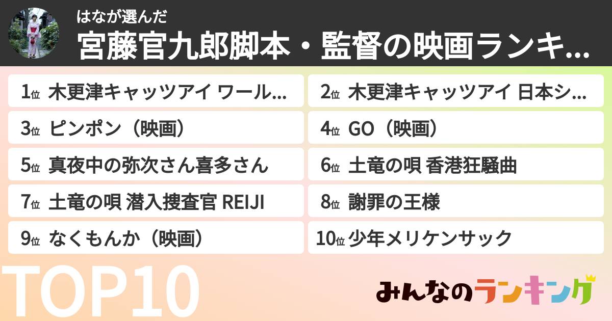 はなさんの「宮藤官九郎脚本・監督の映画ランキング」