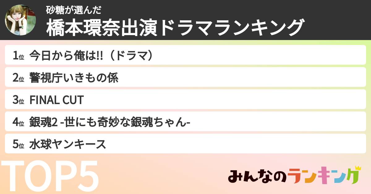 砂糖さんの「橋本環奈出演ドラマランキング」