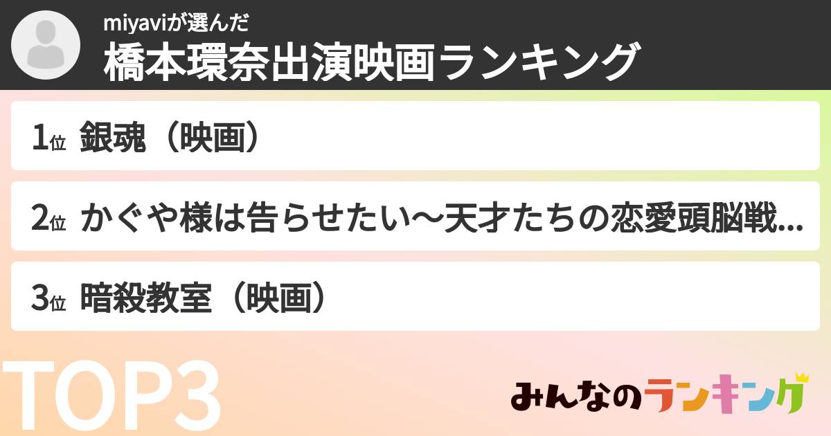 miyaviさんの「橋本環奈出演映画ランキング」