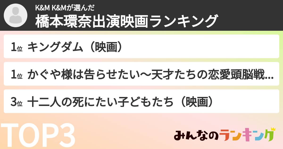 K&M K&Mさんの「橋本環奈出演映画ランキング」