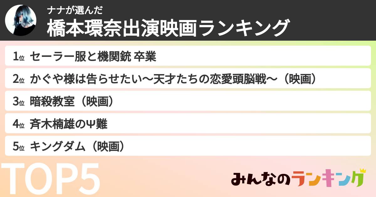 ナナさんの「橋本環奈出演映画ランキング」
