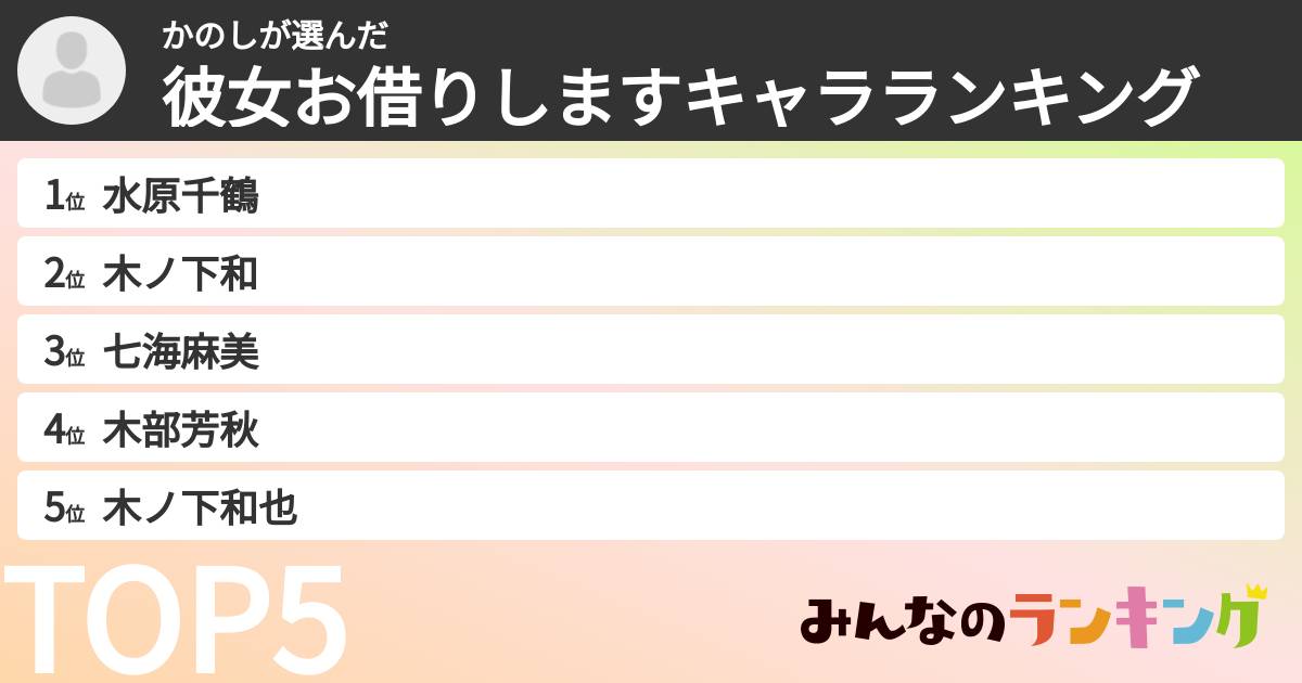 かのしさんの「彼女お借りしますキャラランキング」