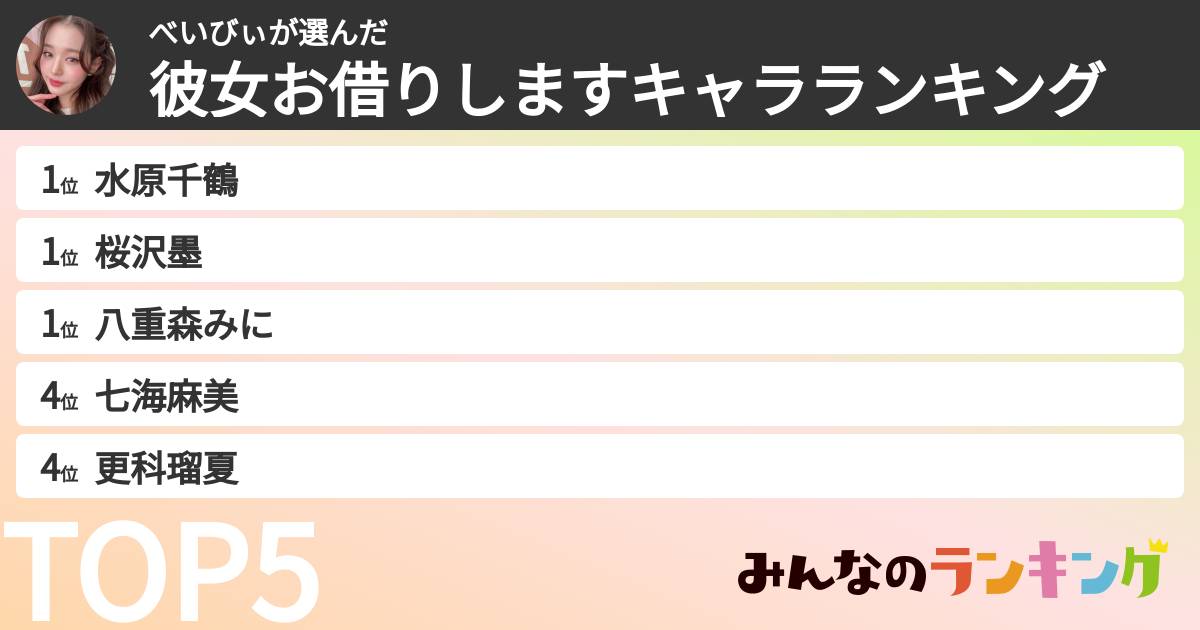 べいびぃさんの「彼女お借りしますキャラランキング」