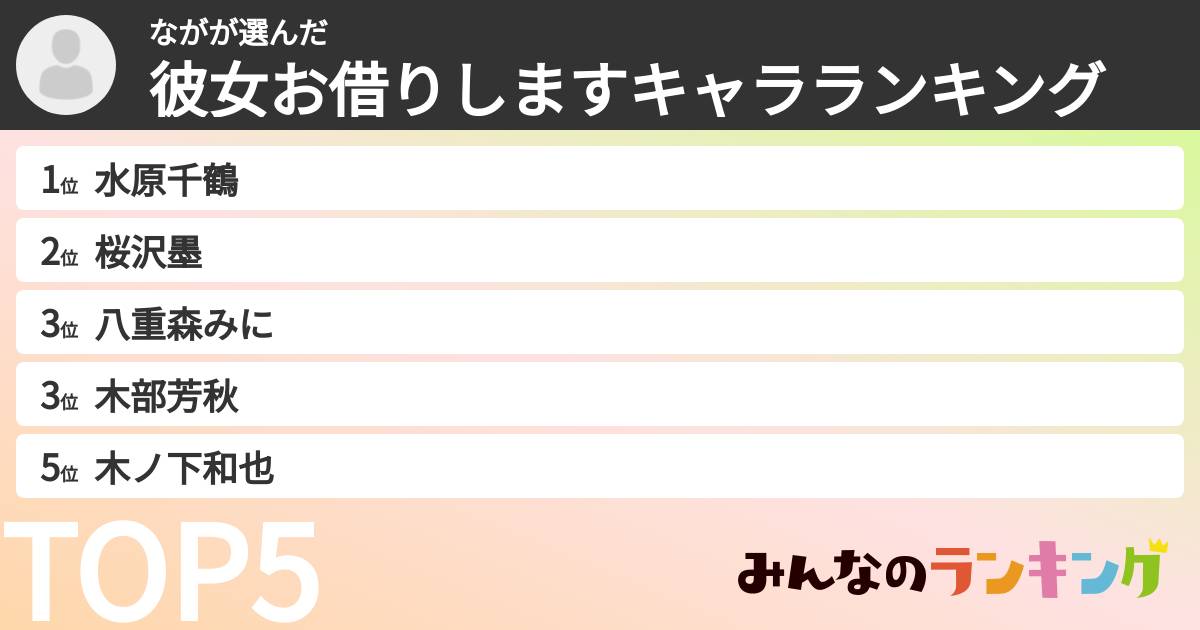 ながさんの「彼女お借りしますキャラランキング」