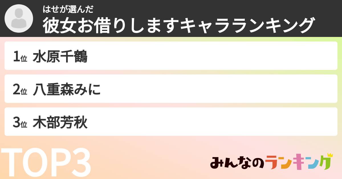 はせさんの「彼女お借りしますキャラランキング」